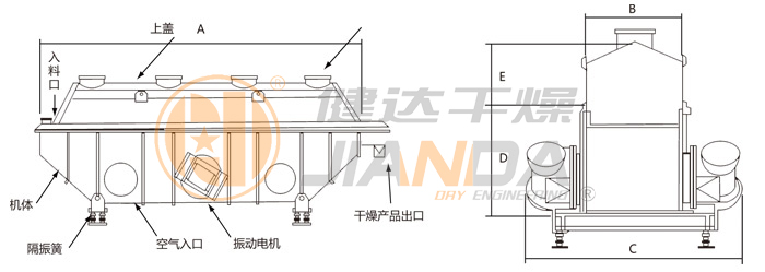 振動流化床干燥機